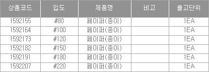 상품 상세 이미지