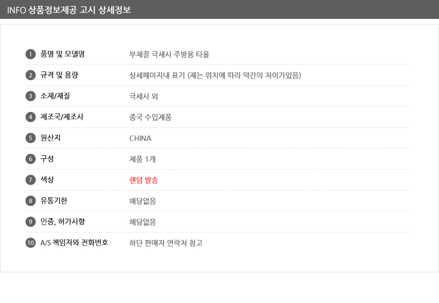 상품 상세 이미지