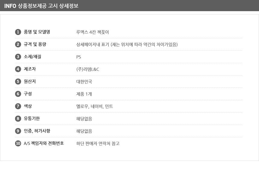 상품 상세 이미지