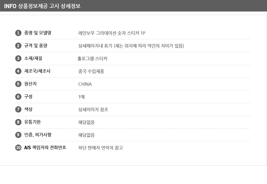 상품 상세 이미지