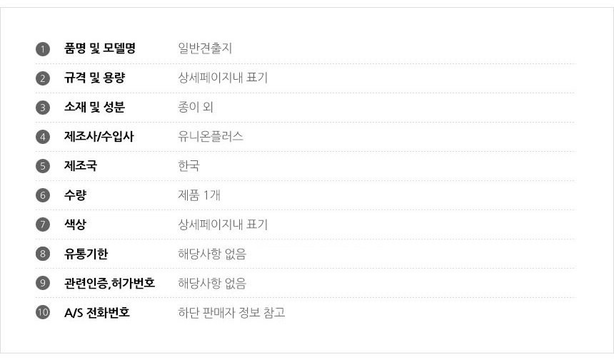 상품 상세 이미지