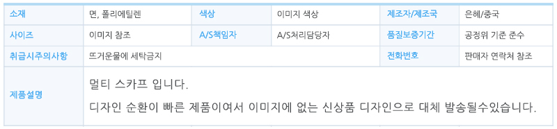상품 상세 이미지