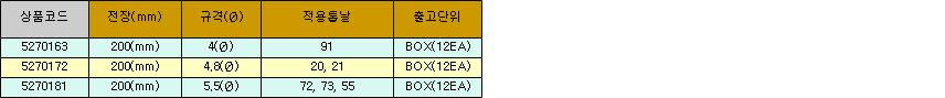 상품 상세 이미지