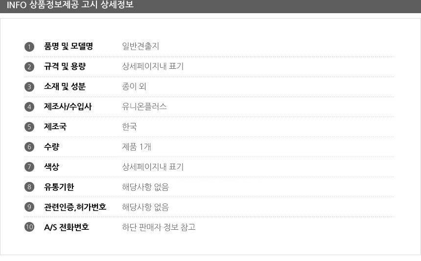 상품 상세 이미지