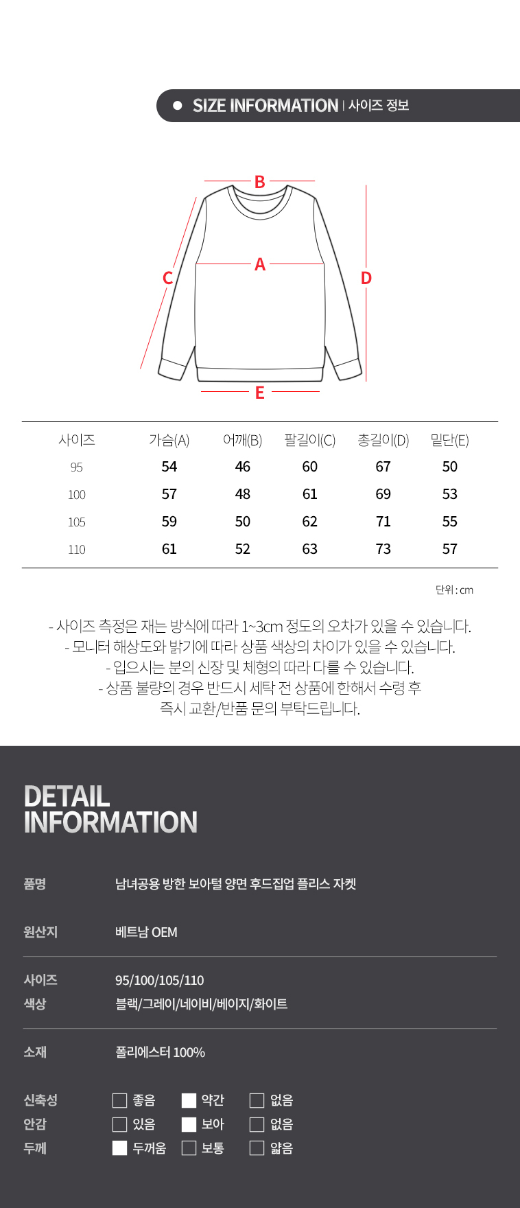 상품 상세 이미지