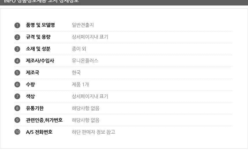 상품 상세 이미지