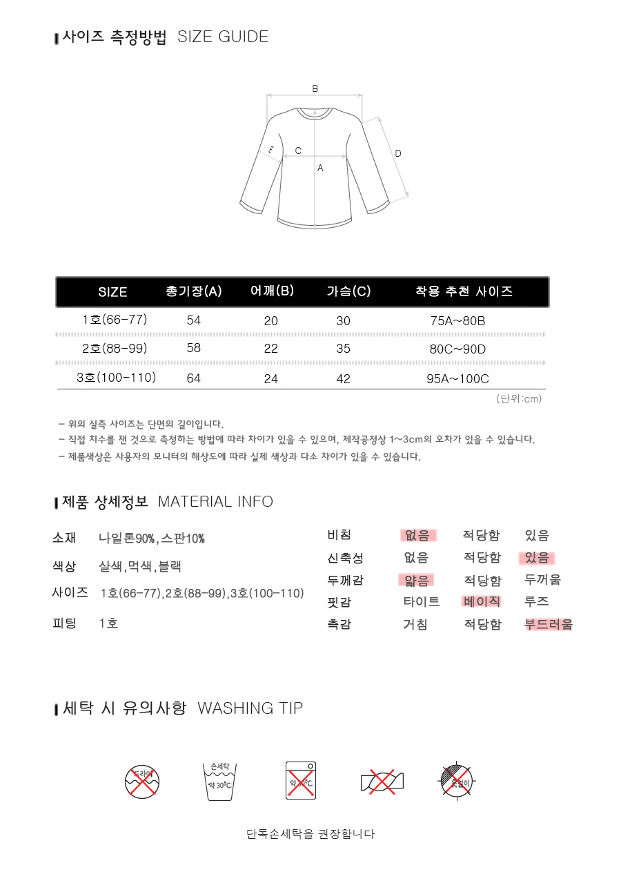 상품 상세 이미지