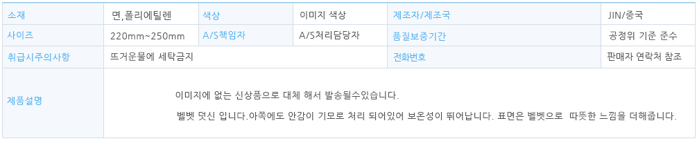 상품 상세 이미지