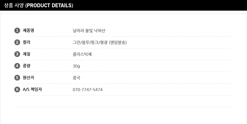 상품 상세 이미지