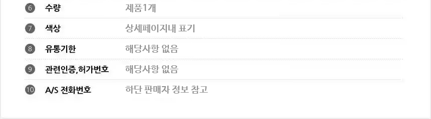 상품 상세 이미지