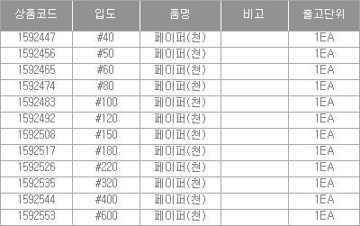 상품 상세 이미지