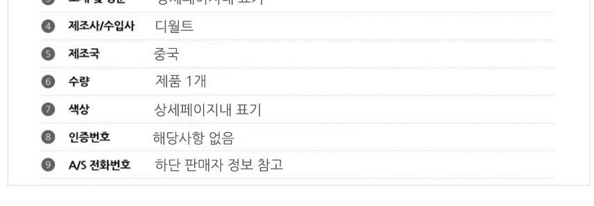 상품 상세 이미지