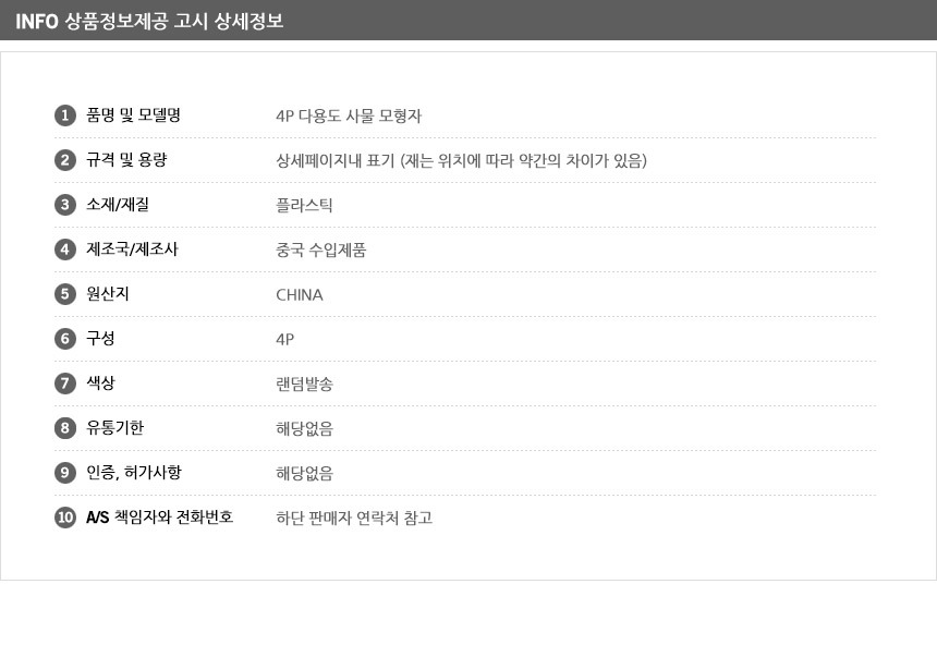 상품 상세 이미지