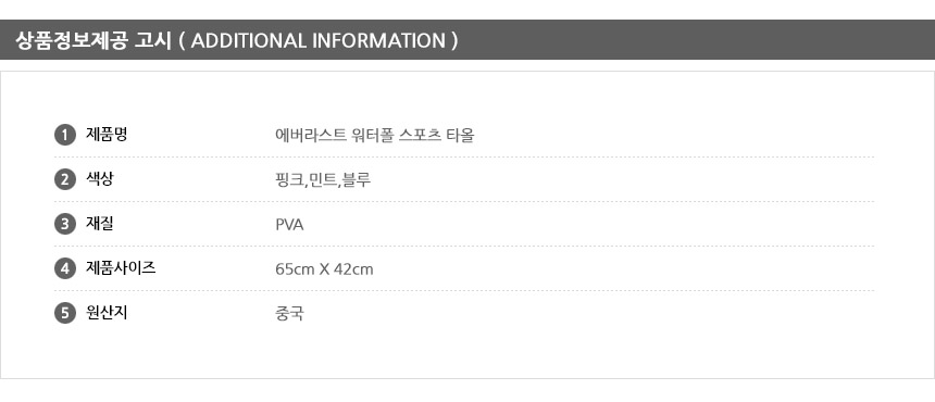 상품 상세 이미지