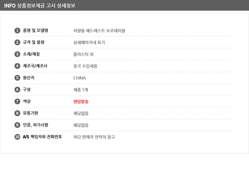 상품 상세 이미지