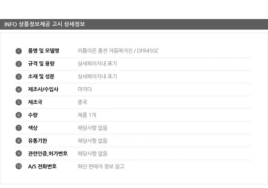 상품 상세 이미지