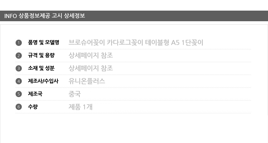상품 상세 이미지