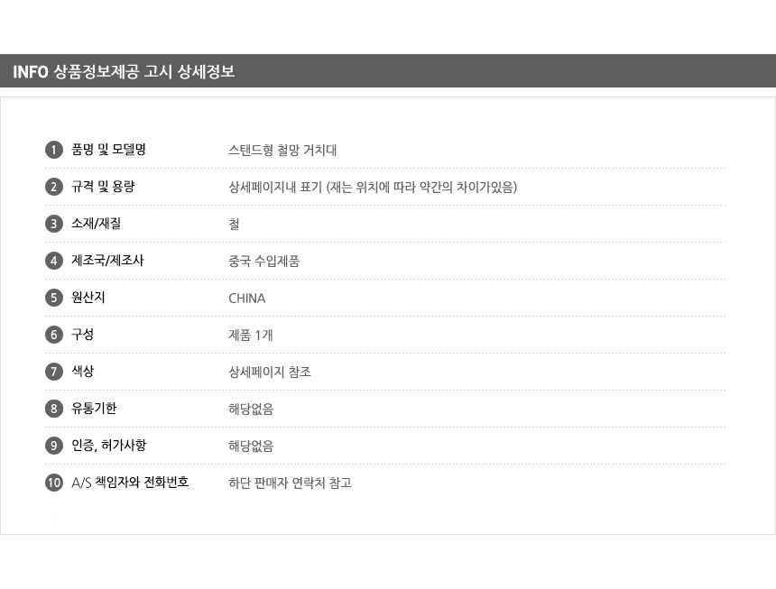 상품 상세 이미지