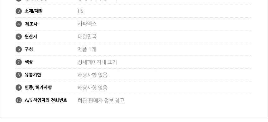상품 상세 이미지