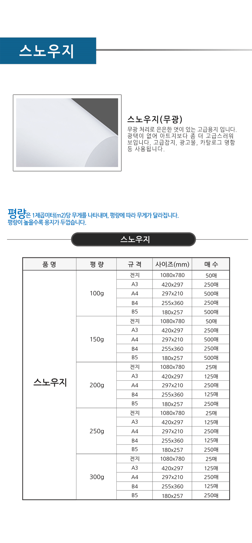 상품 상세 이미지