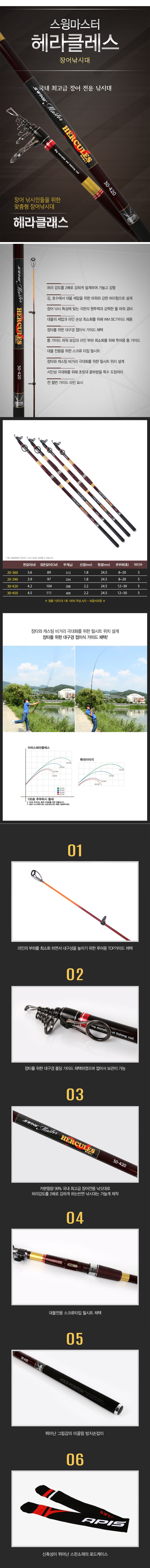 장어낚시대,장어낚시,장어전용낚시대,장타낚시대,미끄럼방지낚시대