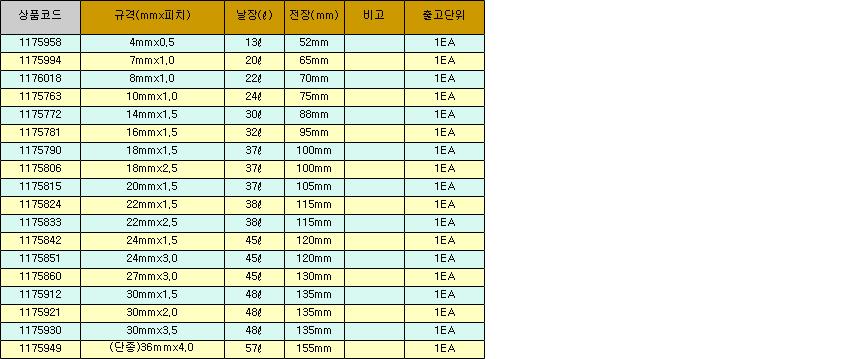 상품 상세 이미지