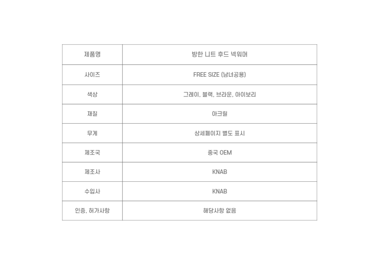 상품 상세 이미지