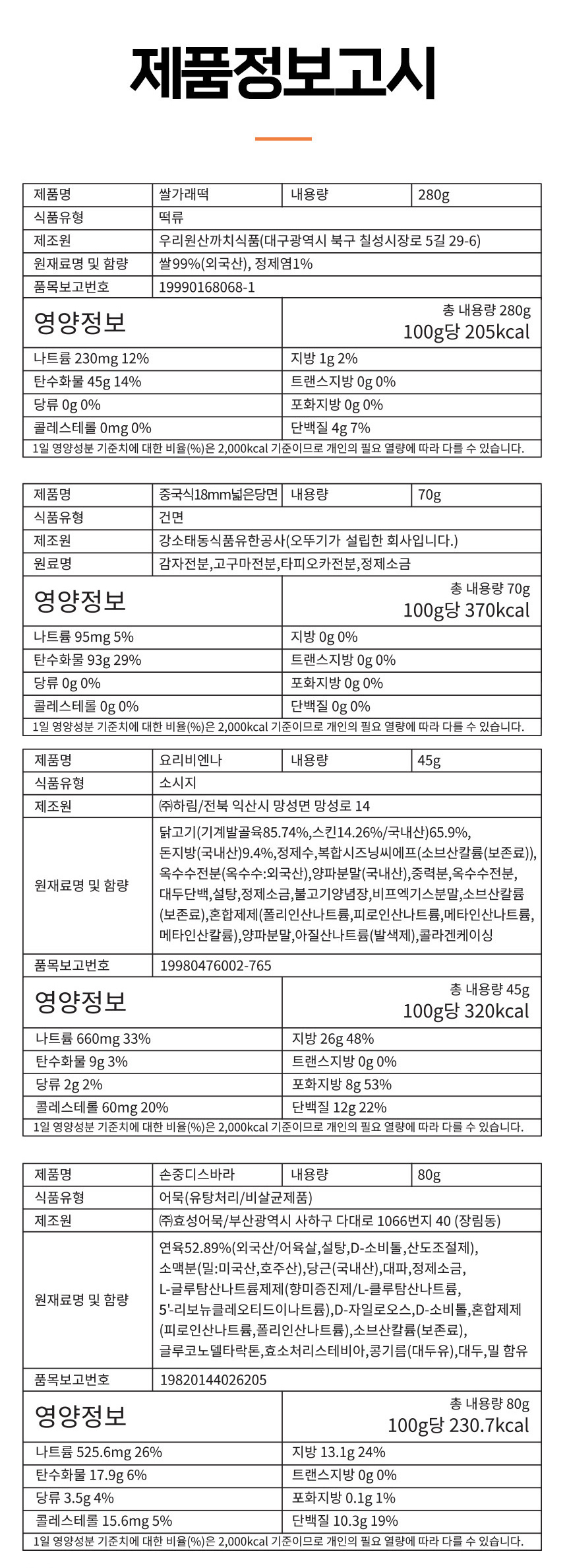 상품 상세 이미지
