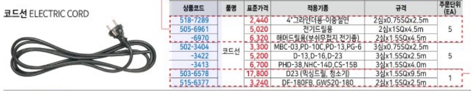 상품 상세 이미지
