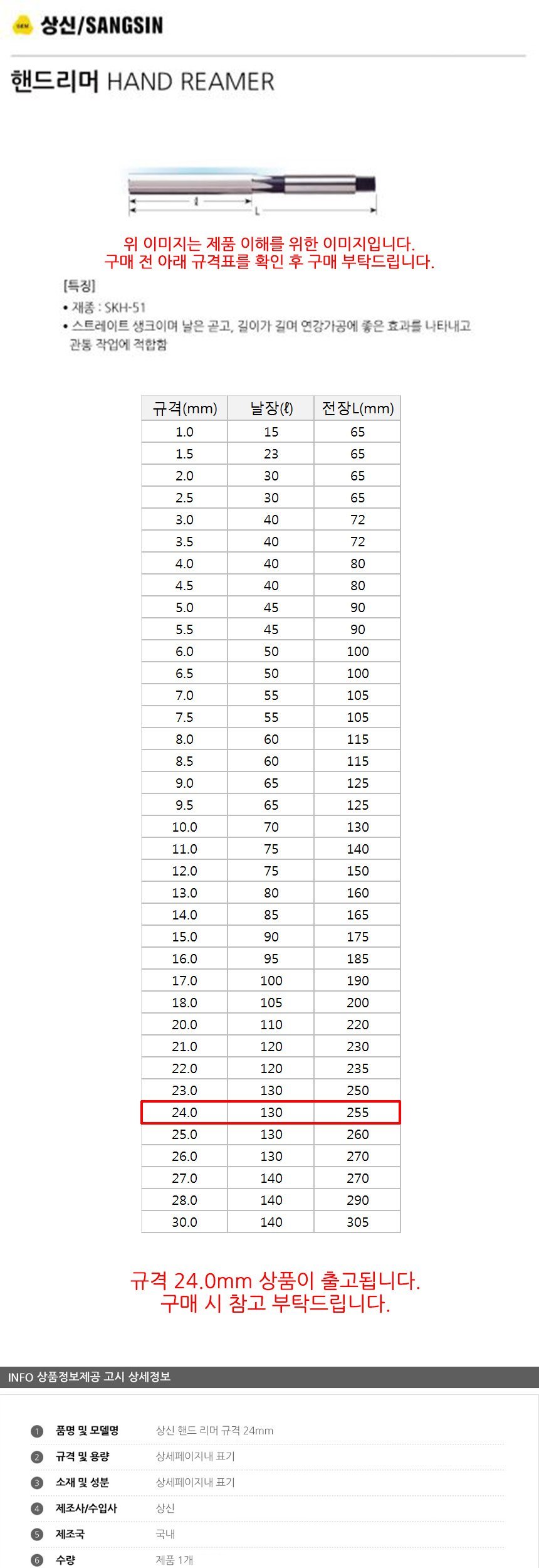 상품 상세 이미지