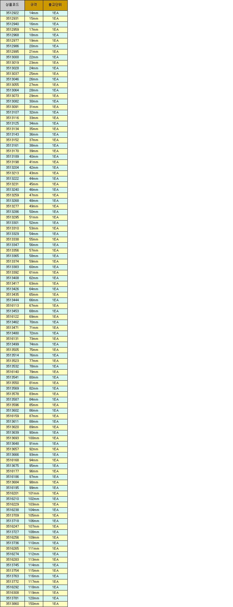 상품 상세 이미지