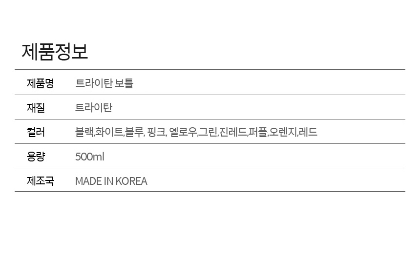 상품 상세 이미지