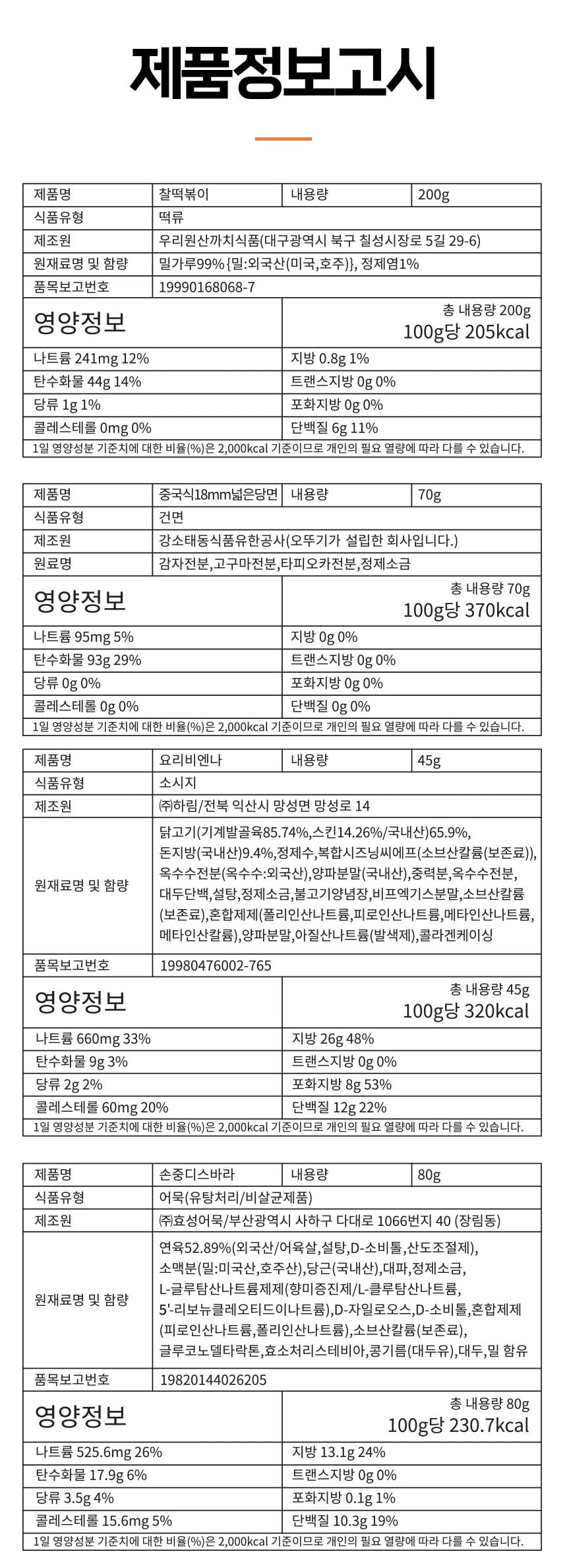 상품 상세 이미지