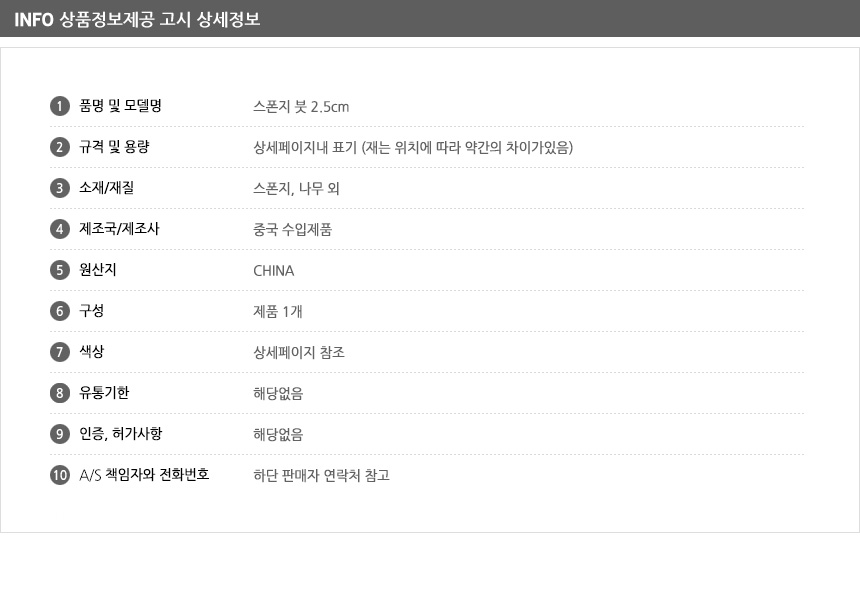 상품 상세 이미지