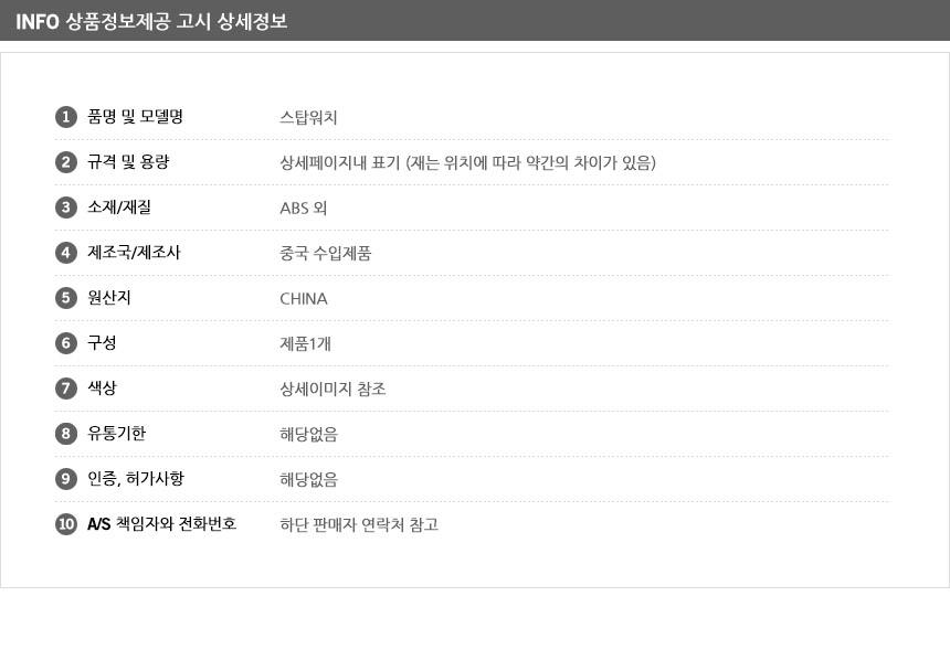 상품 상세 이미지