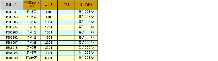 상품 상세 이미지