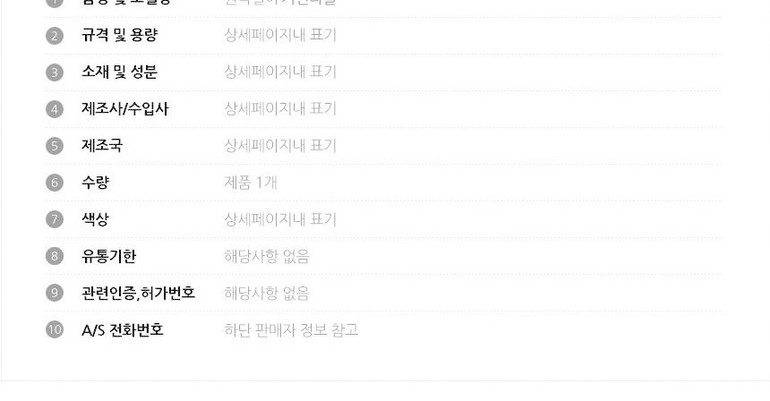 상품 상세 이미지