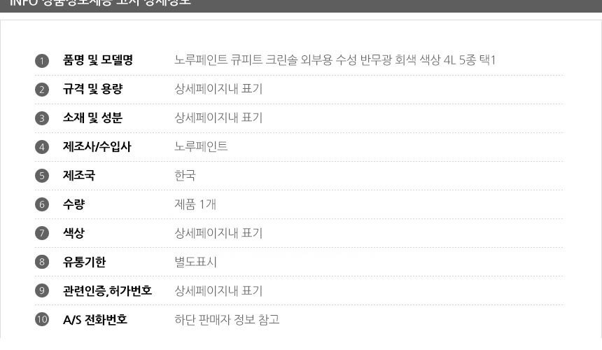 상품 상세 이미지
