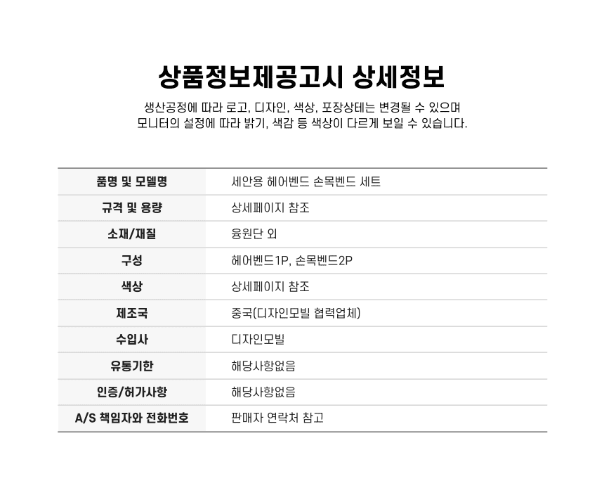 상품 상세 이미지