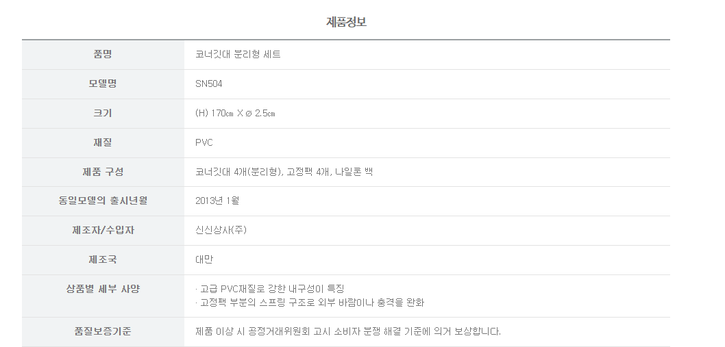 상품 상세 이미지