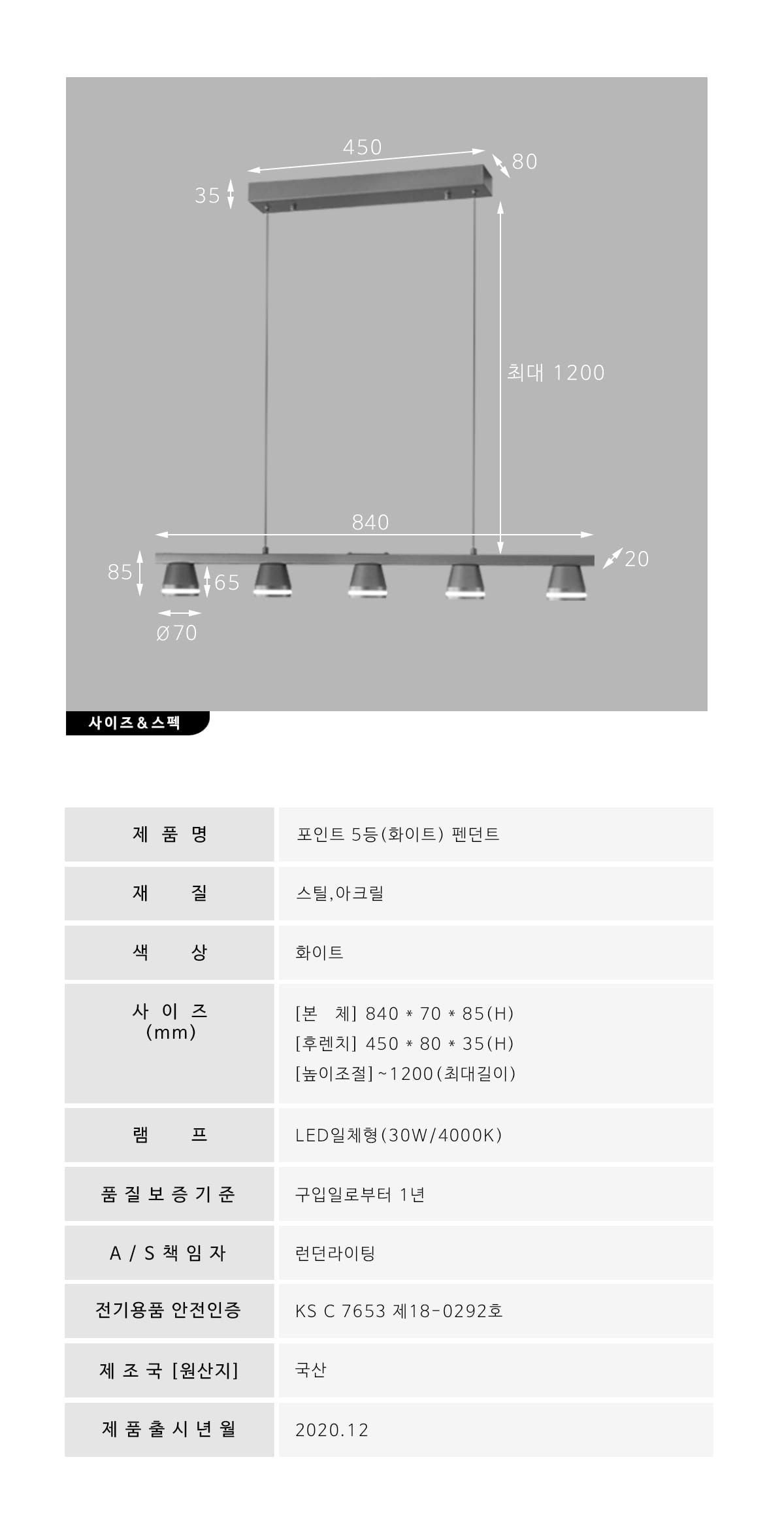 상품 상세 이미지