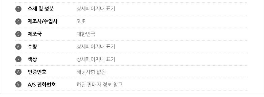 상품 상세 이미지