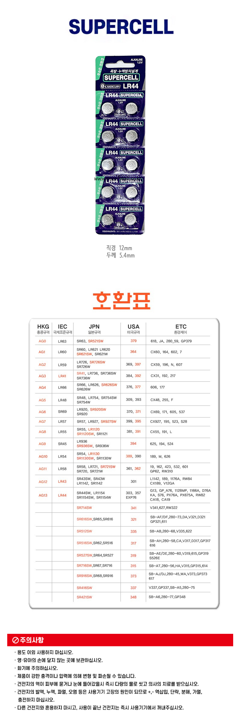 상품 상세 이미지