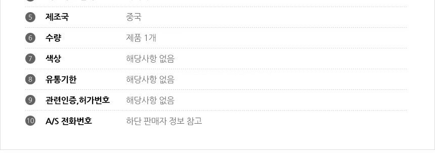 상품 상세 이미지