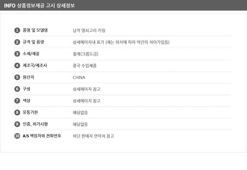 상품 상세 이미지