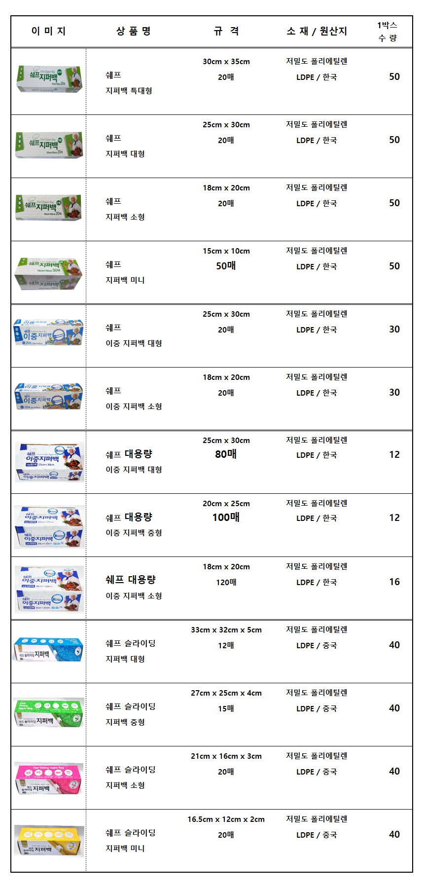 상품 상세 이미지