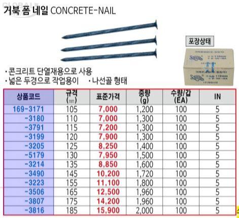 상품 상세 이미지