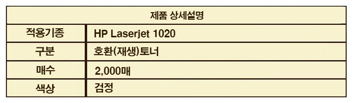 상품 상세 이미지