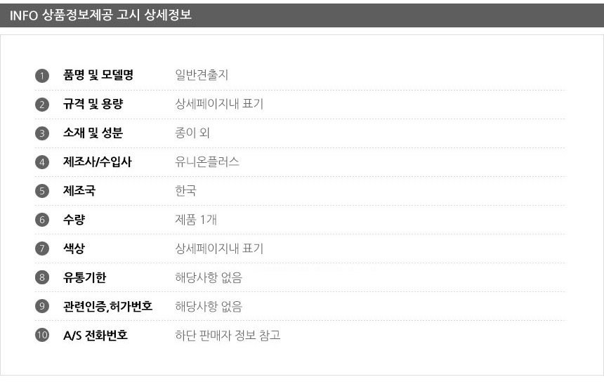 상품 상세 이미지