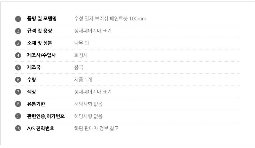 상품 상세 이미지